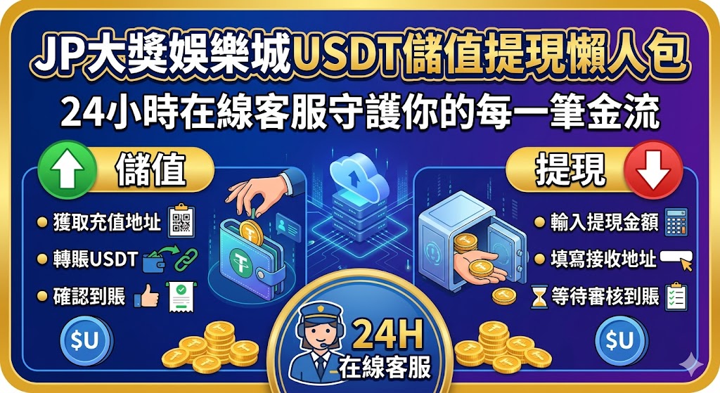 隨著區塊鏈技術普及，JP 大獎娛樂城全面導入 USDT 加密貨幣儲值與提現系統，為玩家提供更具隱私且高效的資金管道。本懶人包詳細解析操作流程，玩家僅需透過主流交易所或冷錢包，確認選擇正確的 TRC20 或 ERC20 協議即可完成秒級入金，避開傳統銀行轉帳的繁瑣審核與時間延遲。平台特別強調 24 小時在線客服的守護功能，無論是遇到錢包地址綁定疑問、鏈上確認延遲或是提現進度查詢，專業團隊皆能即時介入處理，確保每一筆金流都能安全抵達指定帳戶。在數位資產波動的環境下，這種透明化且專人輔導的服務機制，不僅降低了新手的操作門檻，更大幅提升了高端玩家對於大額資金往來的信任感，讓玩家在追求大獎的同時，能享受最穩健的財務後盾。