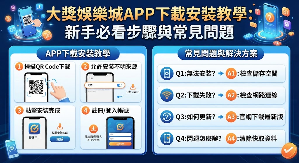 新手必看步驟與常見問題