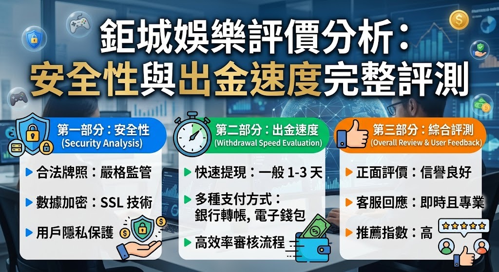 玩前必看防坑指南!立即掌握鉅城娛樂城真實評價 玩前必看防坑指南!立即掌握鉅城娛樂城真實評價