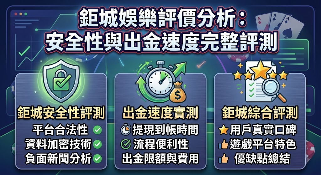 玩前必看防坑指南!立即掌握鉅城娛樂城真實評價 玩前必看防坑指南!立即掌握鉅城娛樂城真實評價